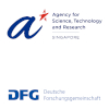 DFG–A*Star